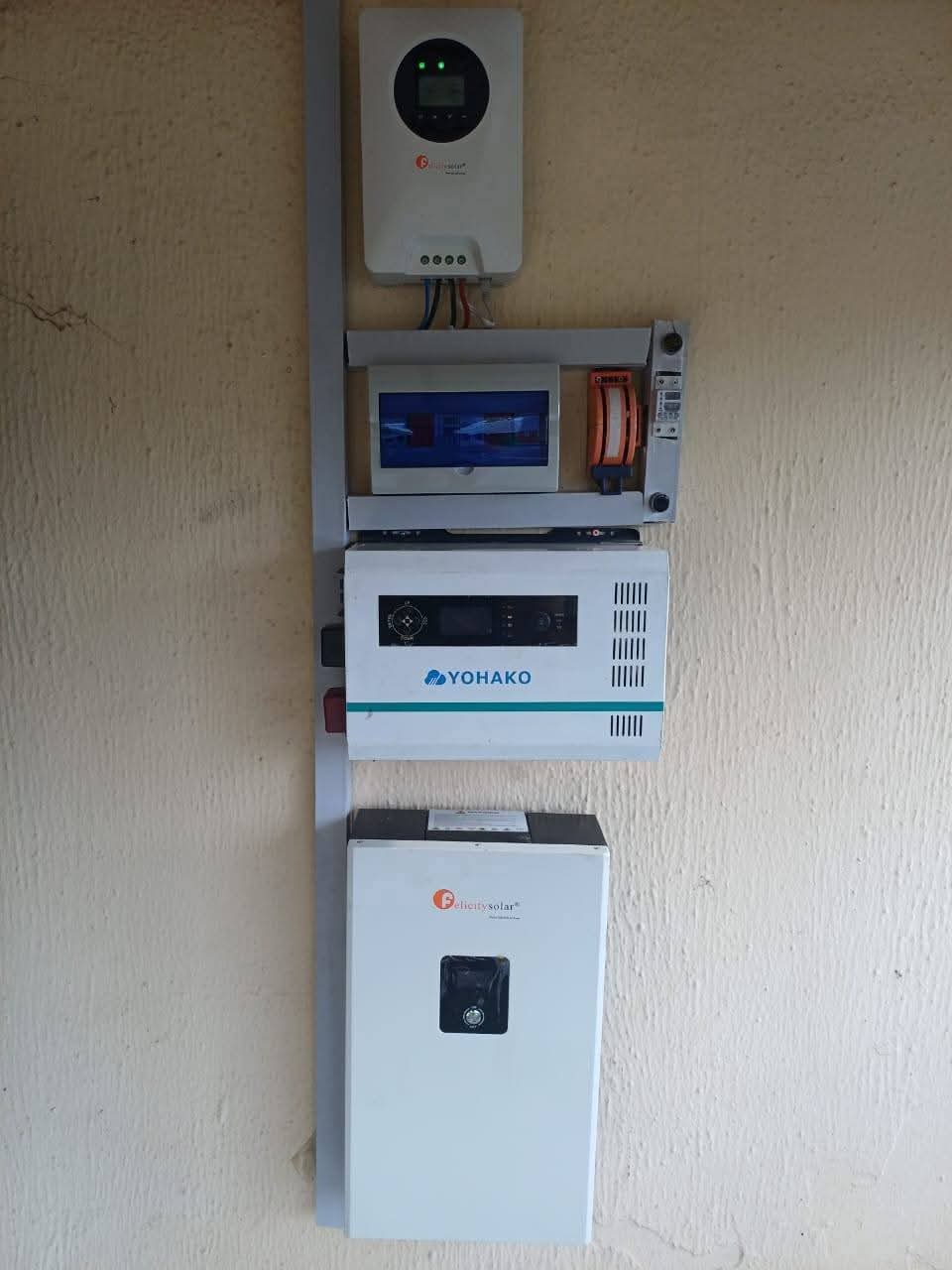 Solar Project